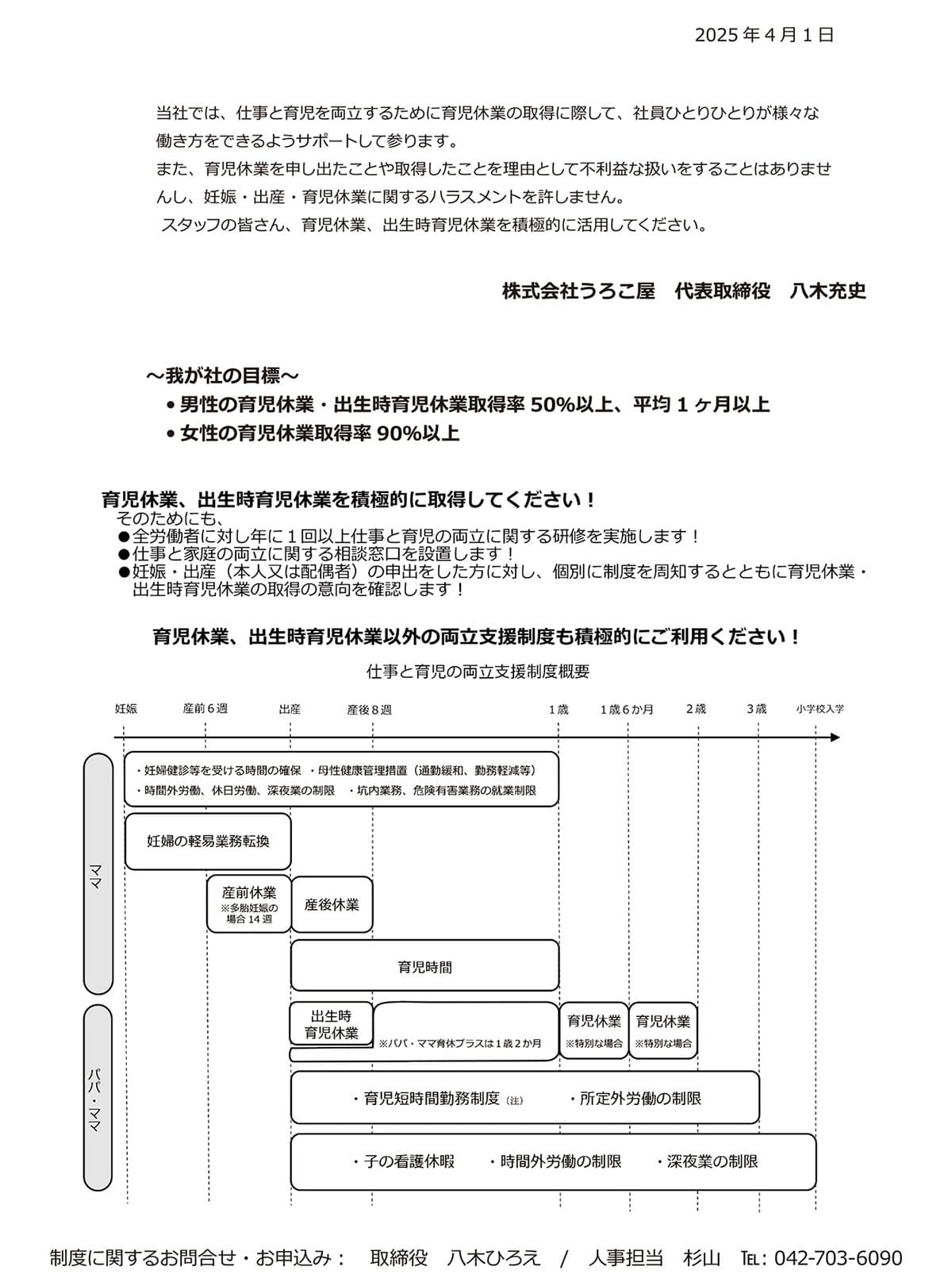 株式会社うろこ屋 
